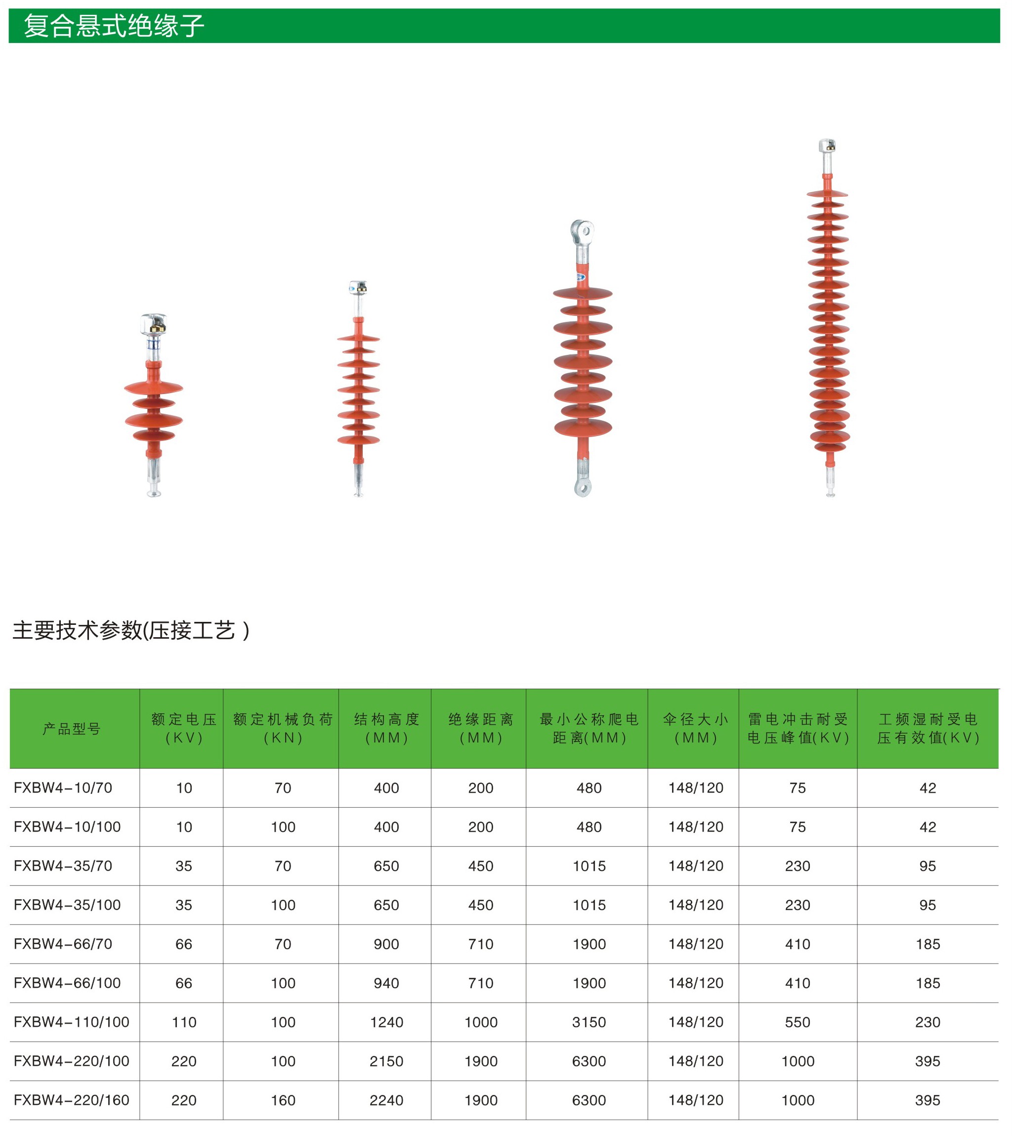 曙熔 曙熔