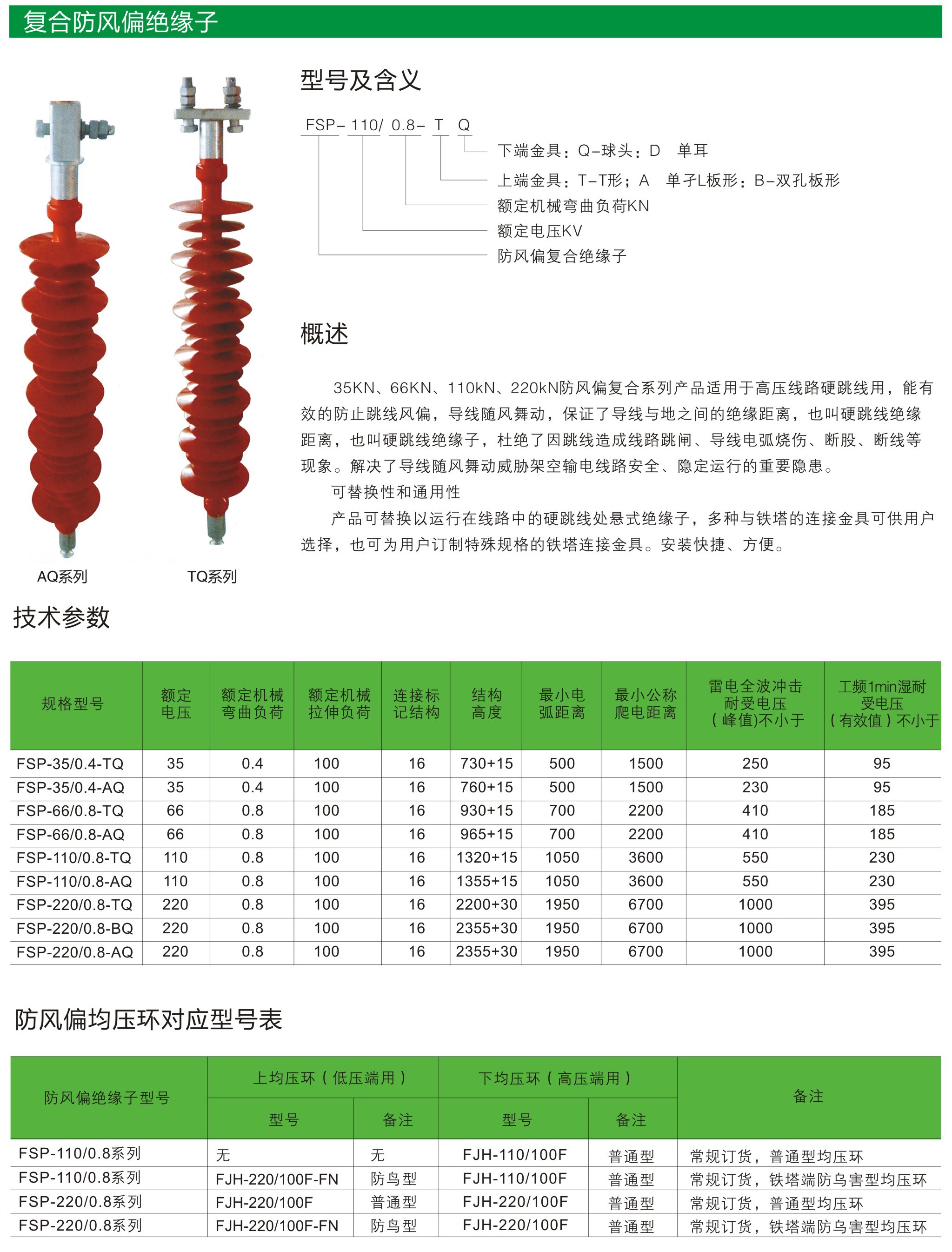 曙熔 曙熔