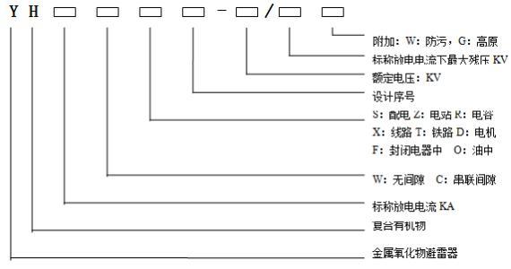 曙熔 曙熔