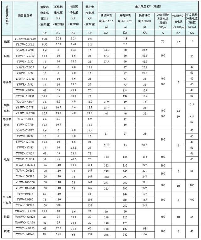 曙熔 曙熔